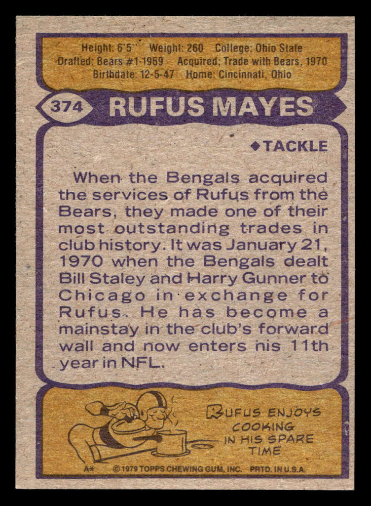 1979 Topps #374 Rufus Mayes Near Mint  ID: 507790