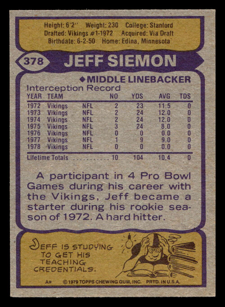 1979 Topps #378 Jeff Siemon Ex-Mint  ID: 507804
