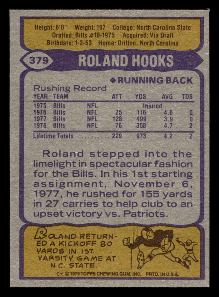 1979 Topps #379 Roland Hooks Near Mint  ID: 507811