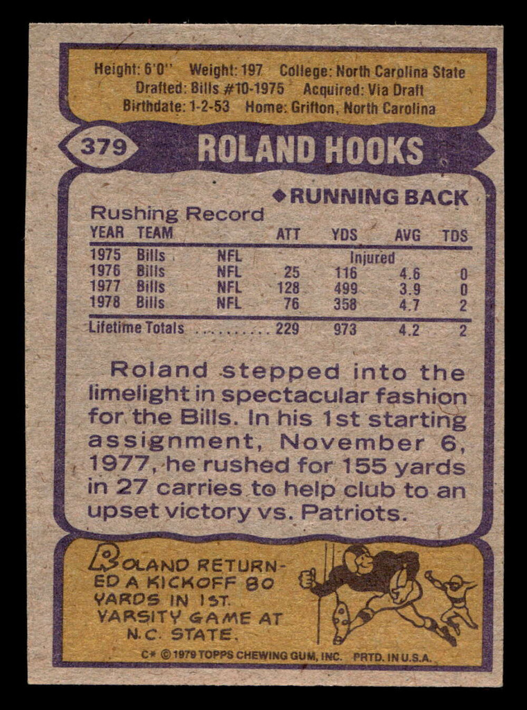 1979 Topps #379 Roland Hooks Near Mint  ID: 507813