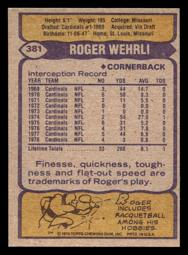 1979 Topps #381 Roger Wehrli Near Mint  ID: 507823
