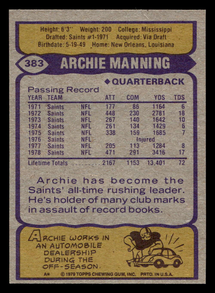 1979 Topps #383 Archie Manning Ex-Mint  ID: 507832