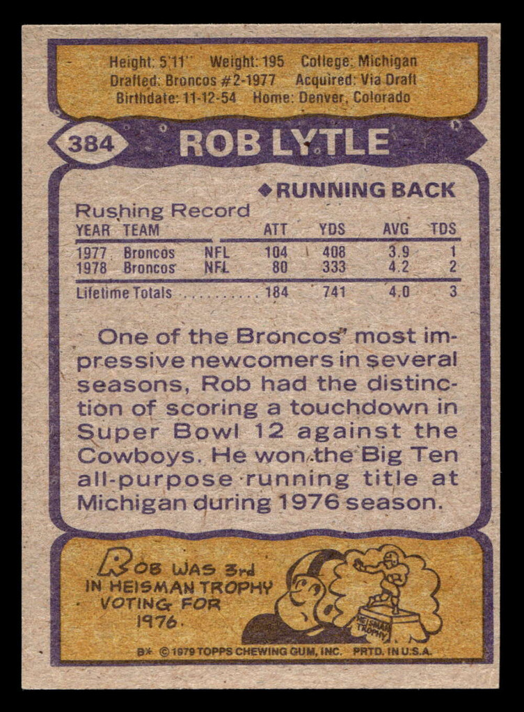 1979 Topps #384 Rob Lytle Near Mint  ID: 507835