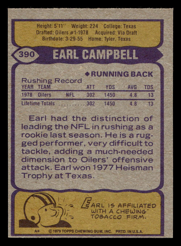 1979 Topps #390 Earl Campbell Near Mint+ RC Rookie  ID: 507867