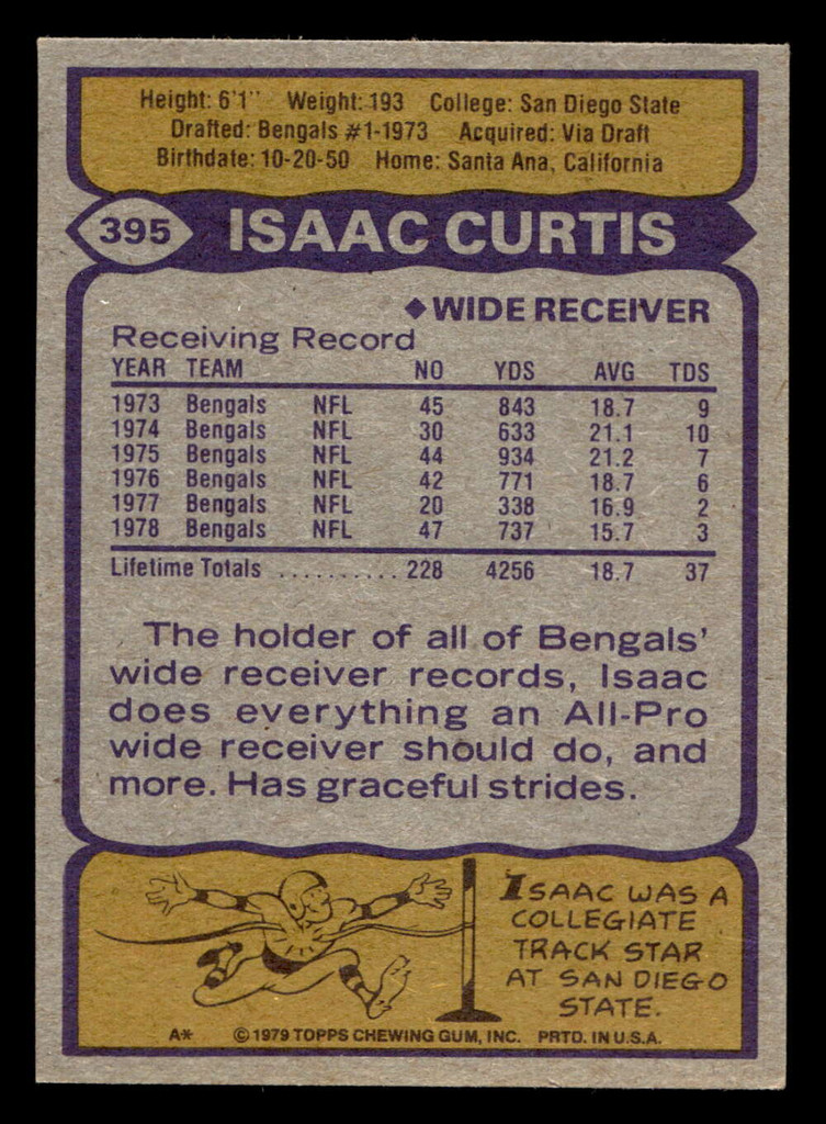 1979 Topps #395 Isaac Curtis Near Mint  ID: 507879