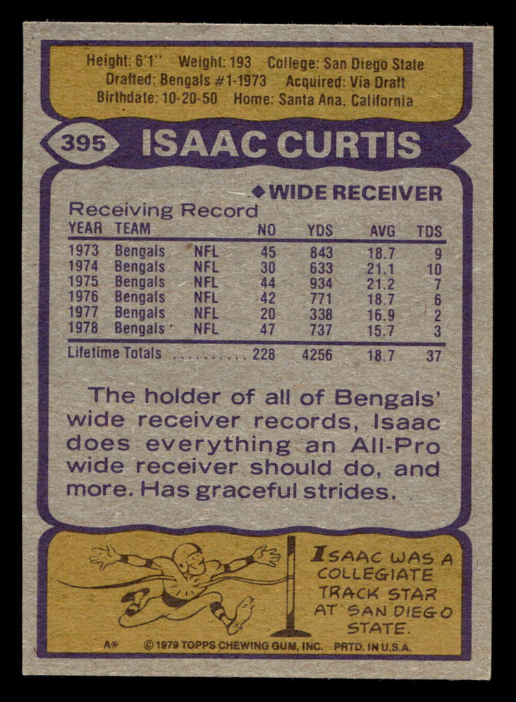 1979 Topps #395 Isaac Curtis Ex-Mint  ID: 507880