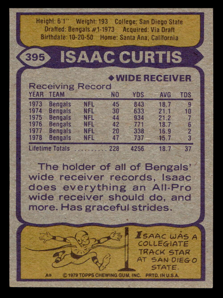 1979 Topps #395 Isaac Curtis Ex-Mint  ID: 507881