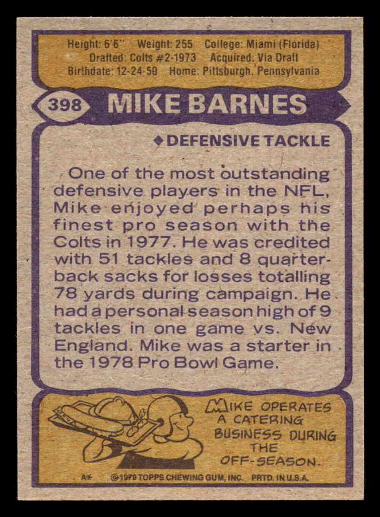1979 Topps #398 Mike Barnes Near Mint  ID: 507897