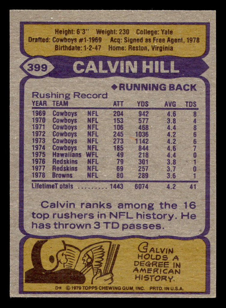 1979 Topps #399 Calvin Hill Ex-Mint  ID: 507901