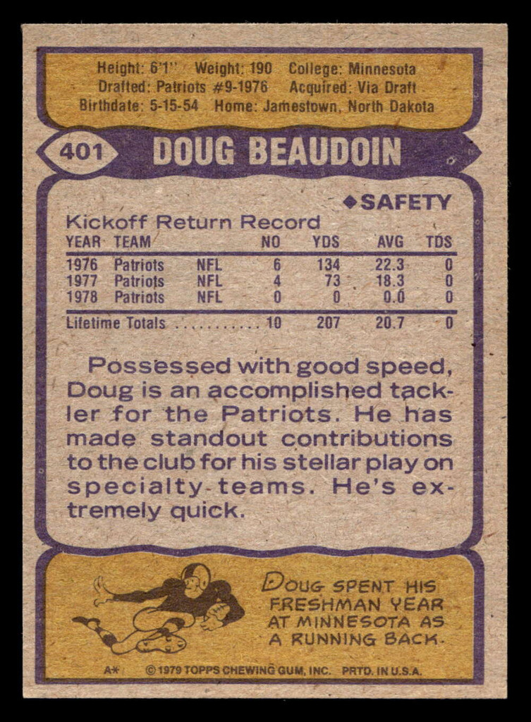 1979 Topps #401 Doug Beaudoin Near Mint  ID: 507911