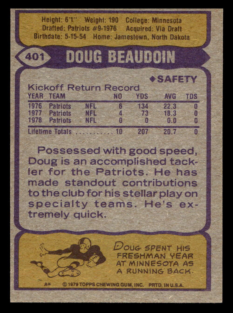1979 Topps #401 Doug Beaudoin Near Mint  ID: 507912