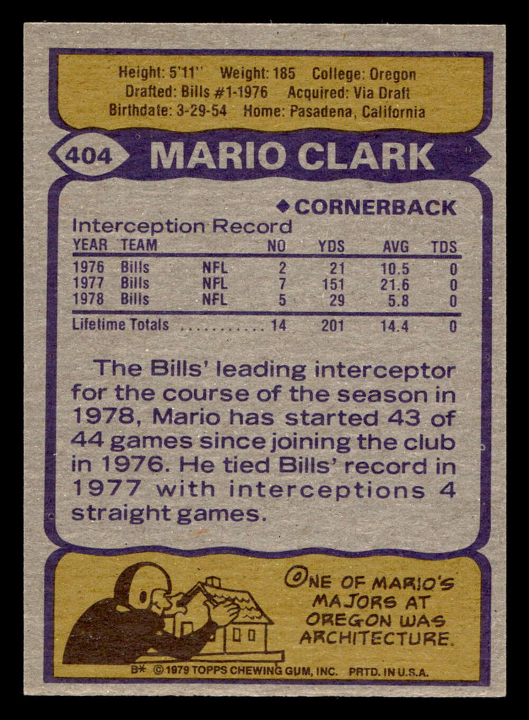 1979 Topps #404 Mario Clark Near Mint  ID: 507925