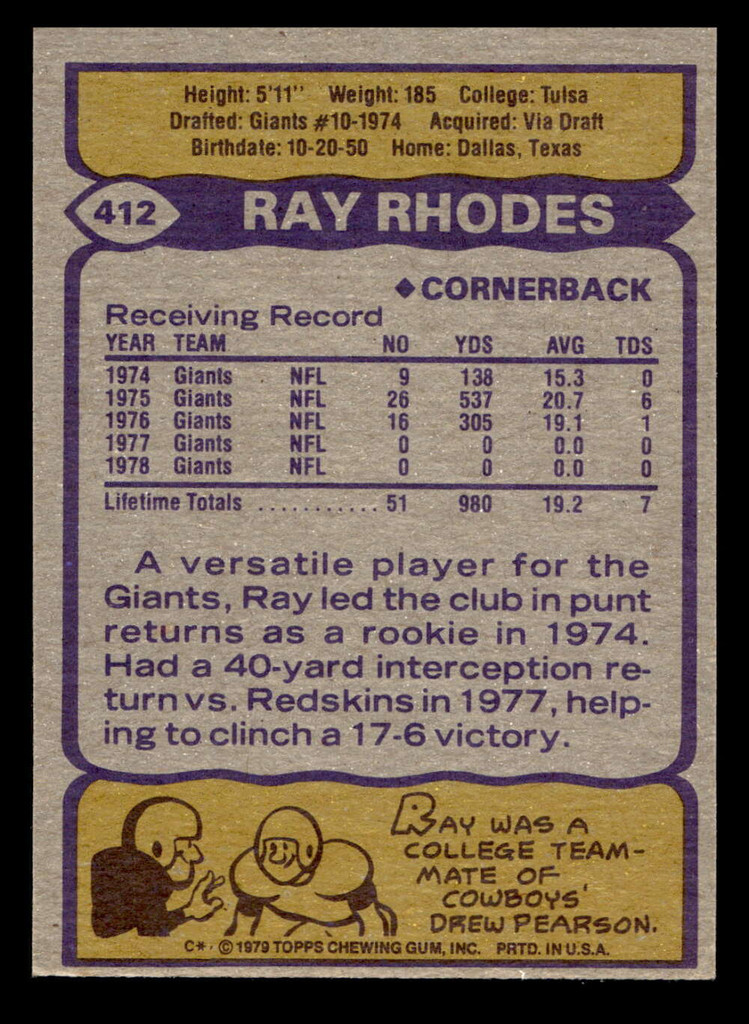 1979 Topps #412 Ray Rhodes Ex-Mint  ID: 507961