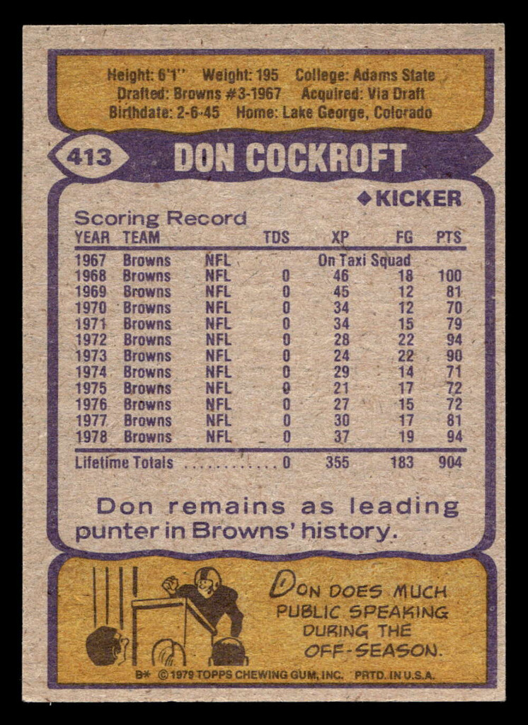1979 Topps #413 Don Cockroft Ex-Mint  ID: 507963
