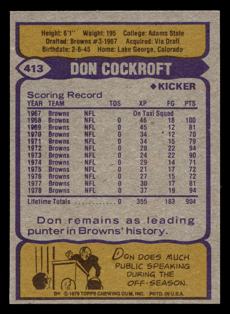 1979 Topps #413 Don Cockroft Near Mint  ID: 507964