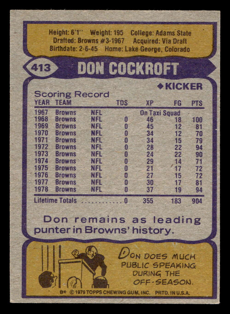 1979 Topps #413 Don Cockroft Ex-Mint  ID: 507965