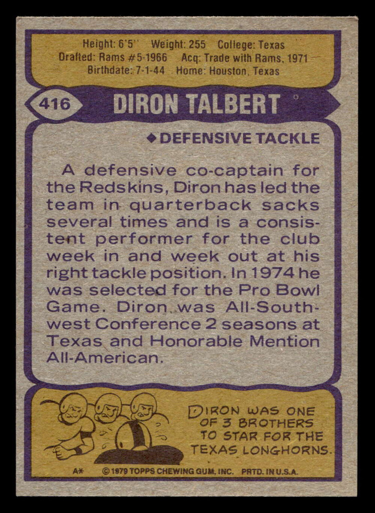 1979 Topps #416 Diron Talbert Ex-Mint  ID: 507980