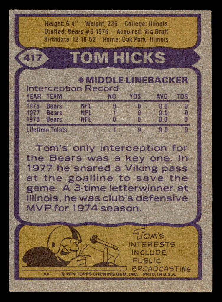 1979 Topps #417 Tom Hicks Near Mint  ID: 507985