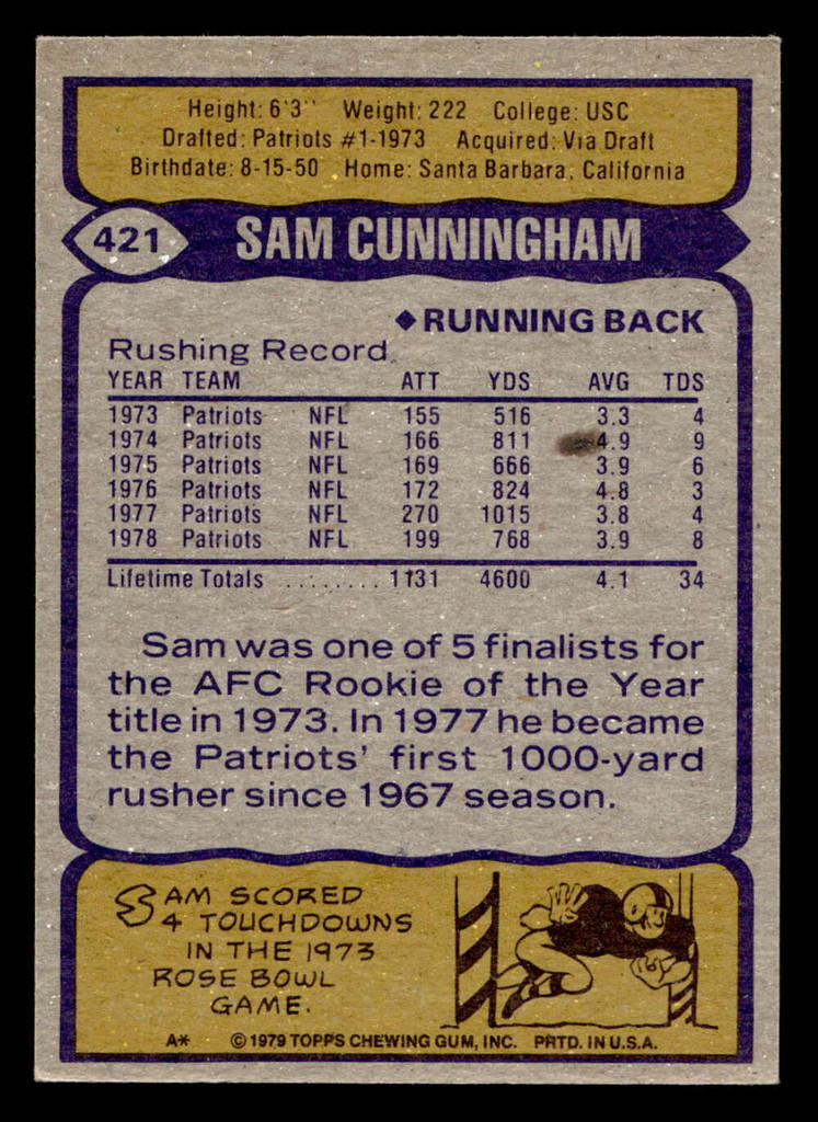 1979 Topps #421 Sam Cunningham Ex-Mint  ID: 508005
