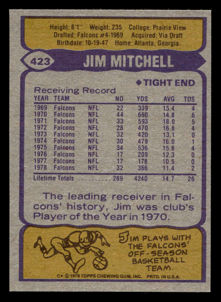 1979 Topps #423 Jim Mitchell Ex-Mint  ID: 508011