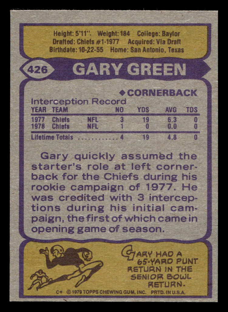 1979 Topps #426 Gary Green Near Mint  ID: 508022