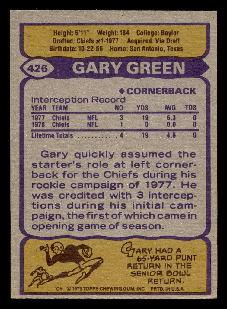 1979 Topps #426 Gary Green Near Mint  ID: 508023