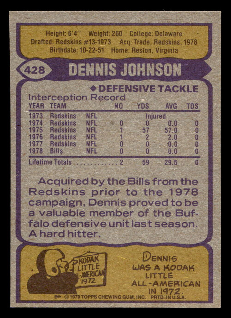 1979 Topps #428 Dennis Johnson Near Mint  ID: 508028