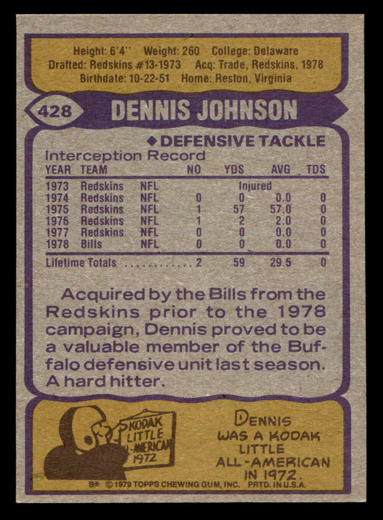 1979 Topps #428 Dennis Johnson Near Mint  ID: 508029