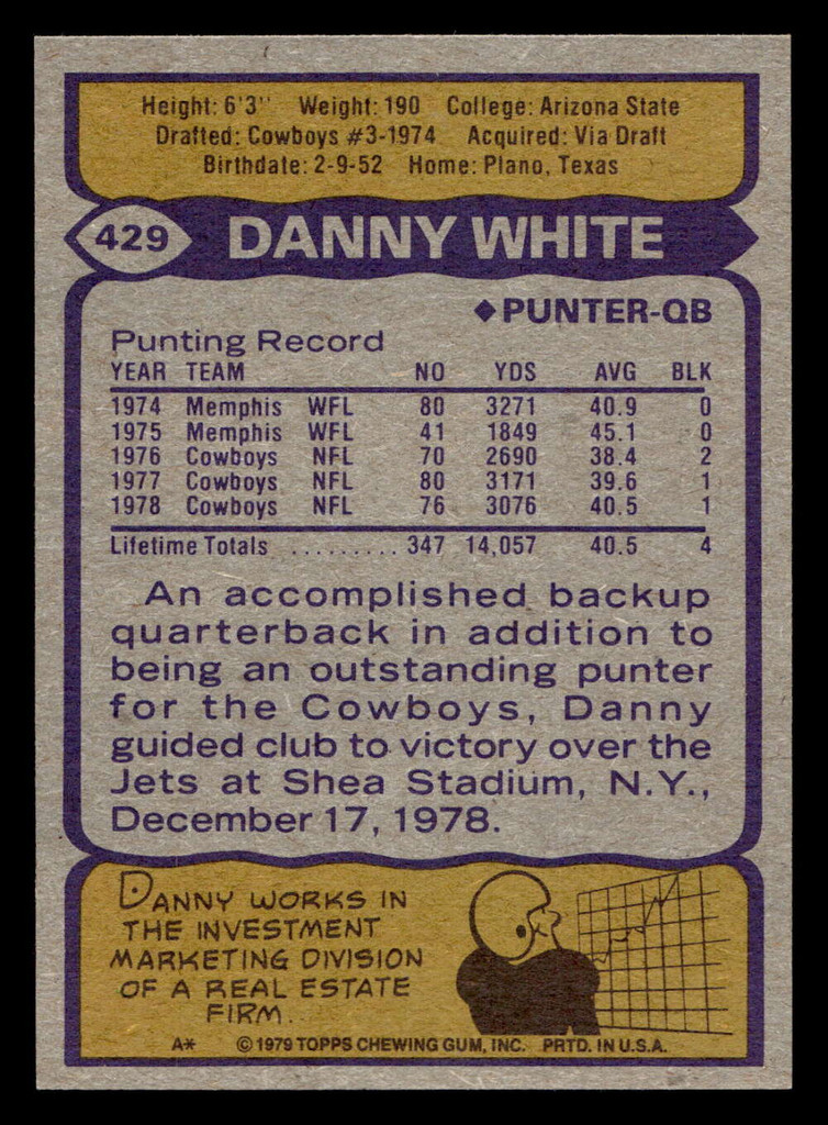 1979 Topps #429 Danny White Ex-Mint  ID: 508030