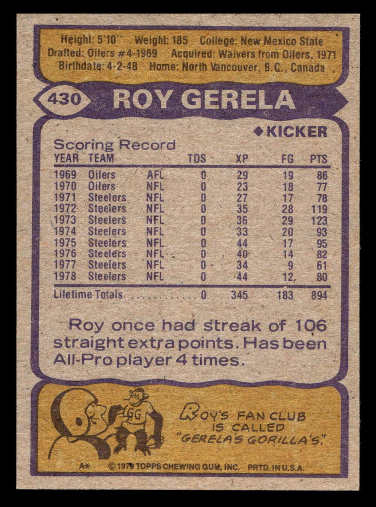 1979 Topps #430 Roy Gerela Near Mint  ID: 508038