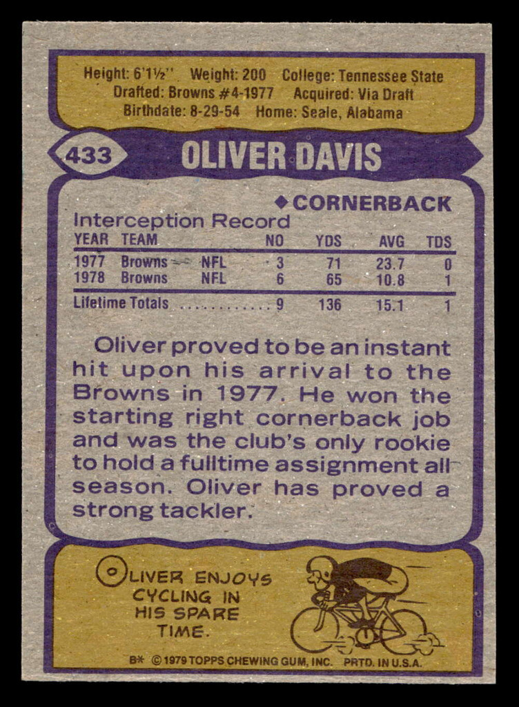 1979 Topps #433 Oliver Davis Near Mint  ID: 508050