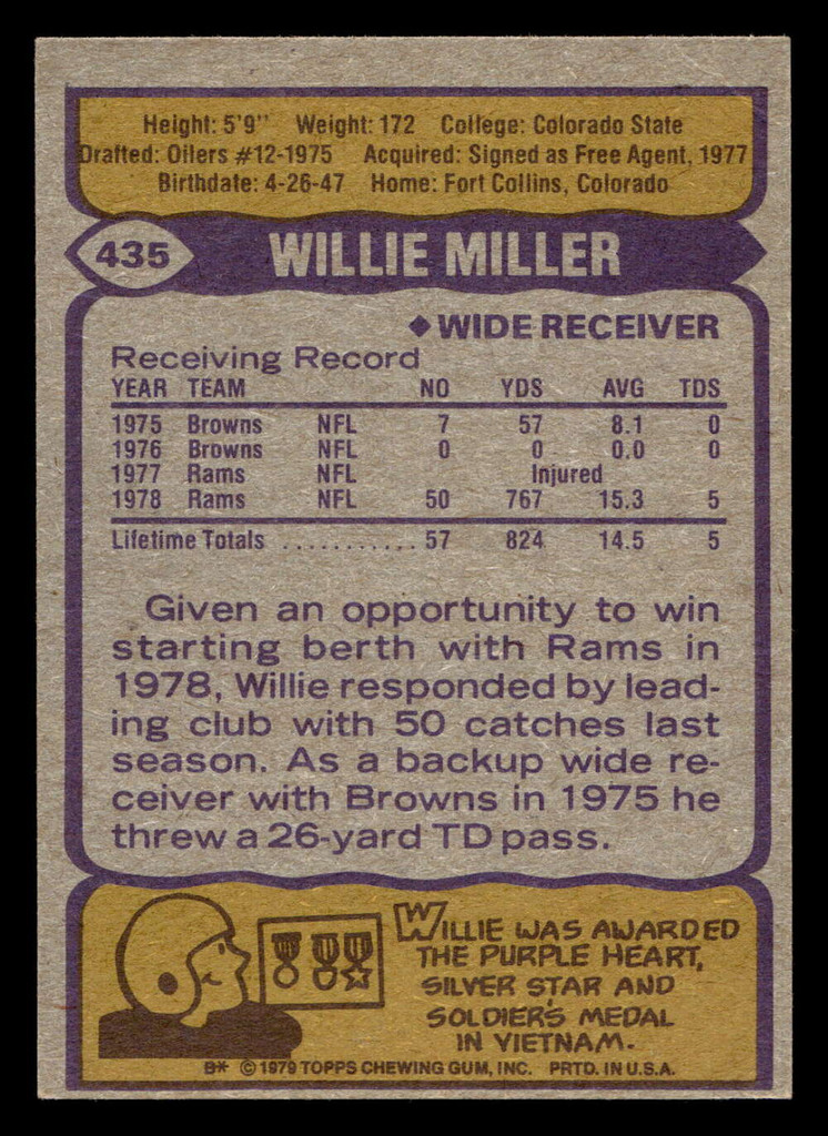 1979 Topps #435 Willie Miller Very Good RC Rookie 