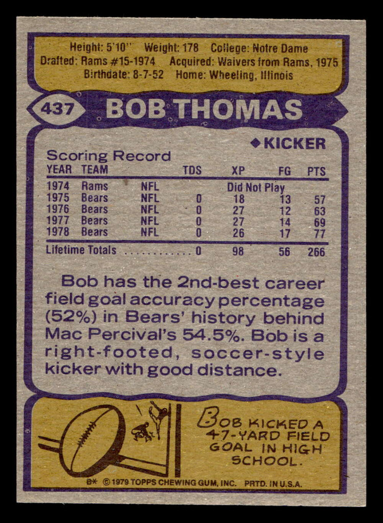 1979 Topps #437 Bob Thomas Near Mint  ID: 508072