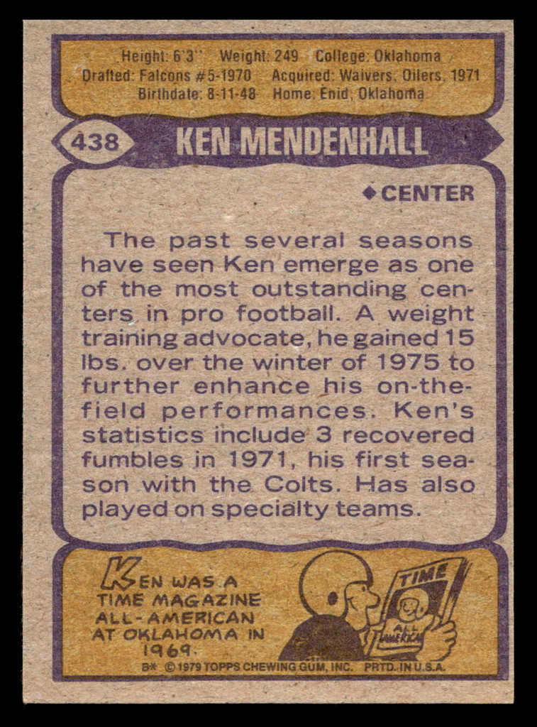 1979 Topps #438 Ken Mendenhall Near Mint  ID: 508078