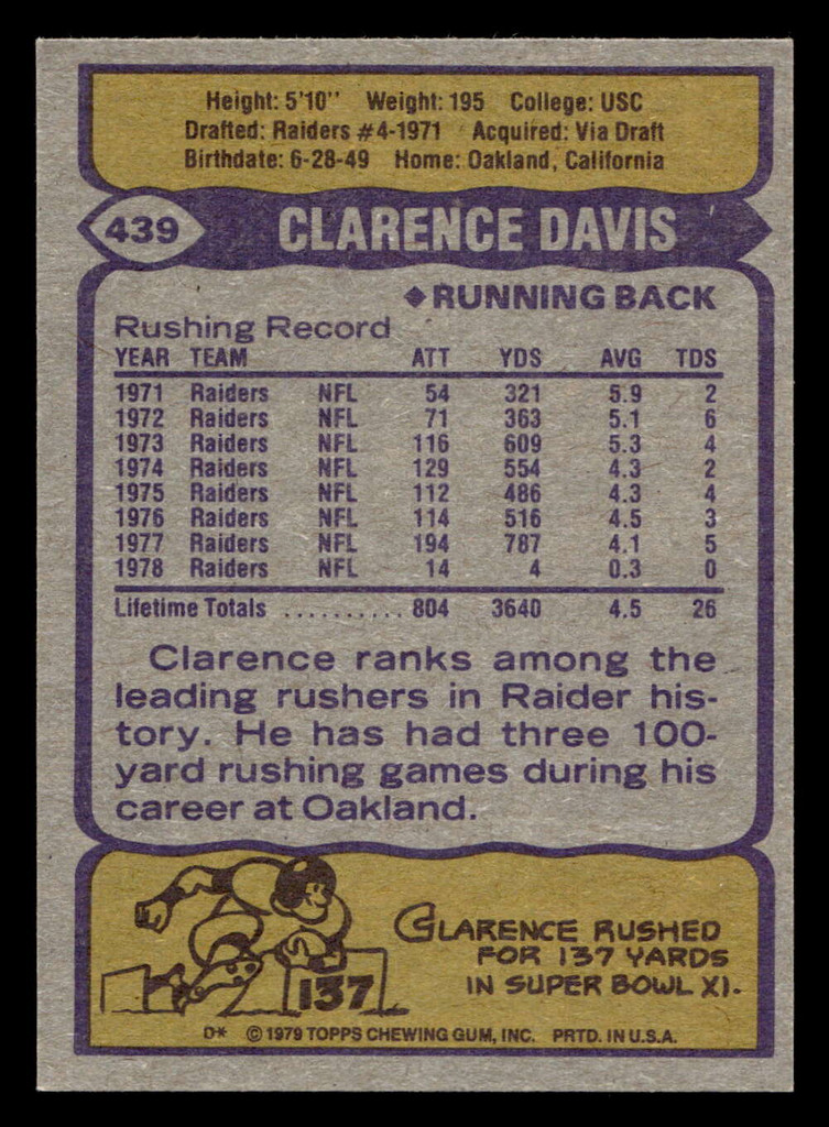 1979 Topps #439 Clarence Davis Near Mint  ID: 508079