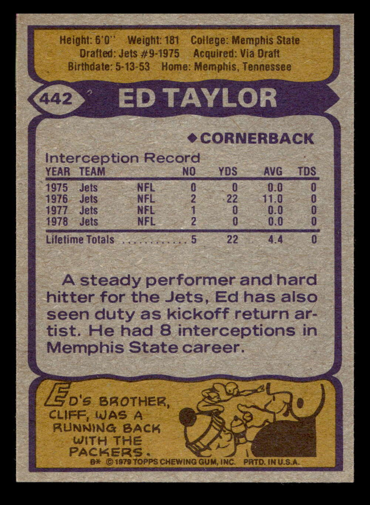 1979 Topps #442 Ed Taylor Near Mint  ID: 508092