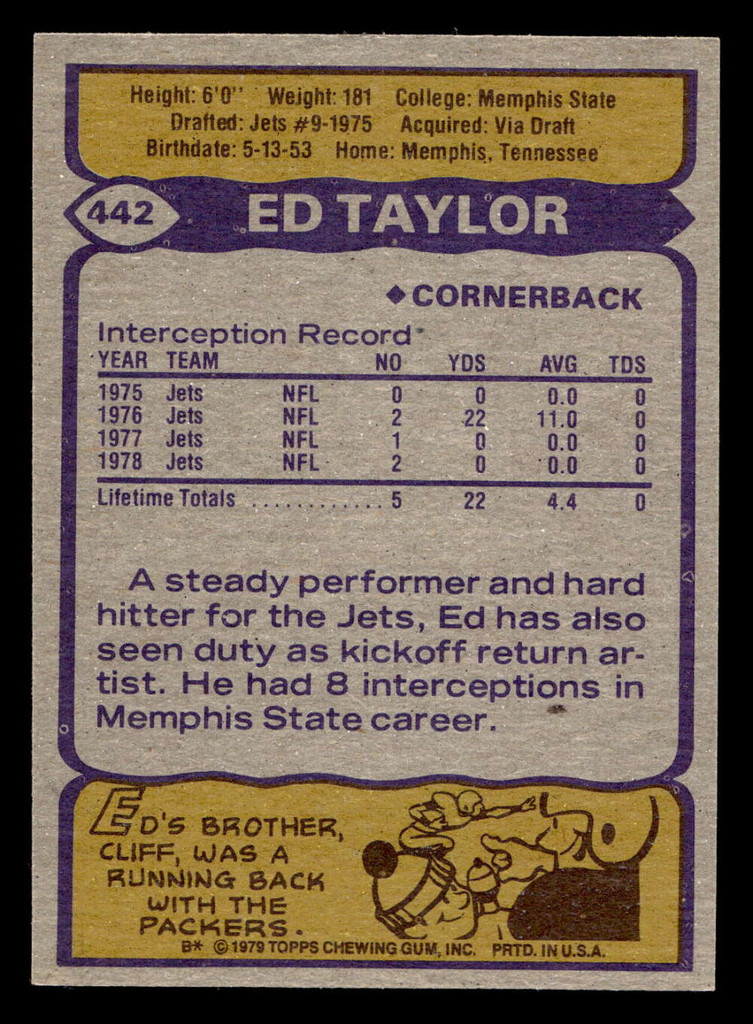 1979 Topps #442 Ed Taylor Ex-Mint  ID: 508094