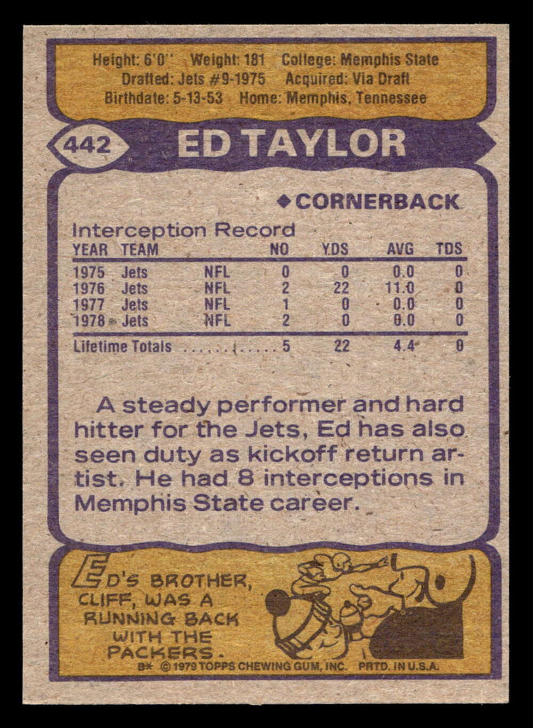 1979 Topps #442 Ed Taylor Near Mint  ID: 508095