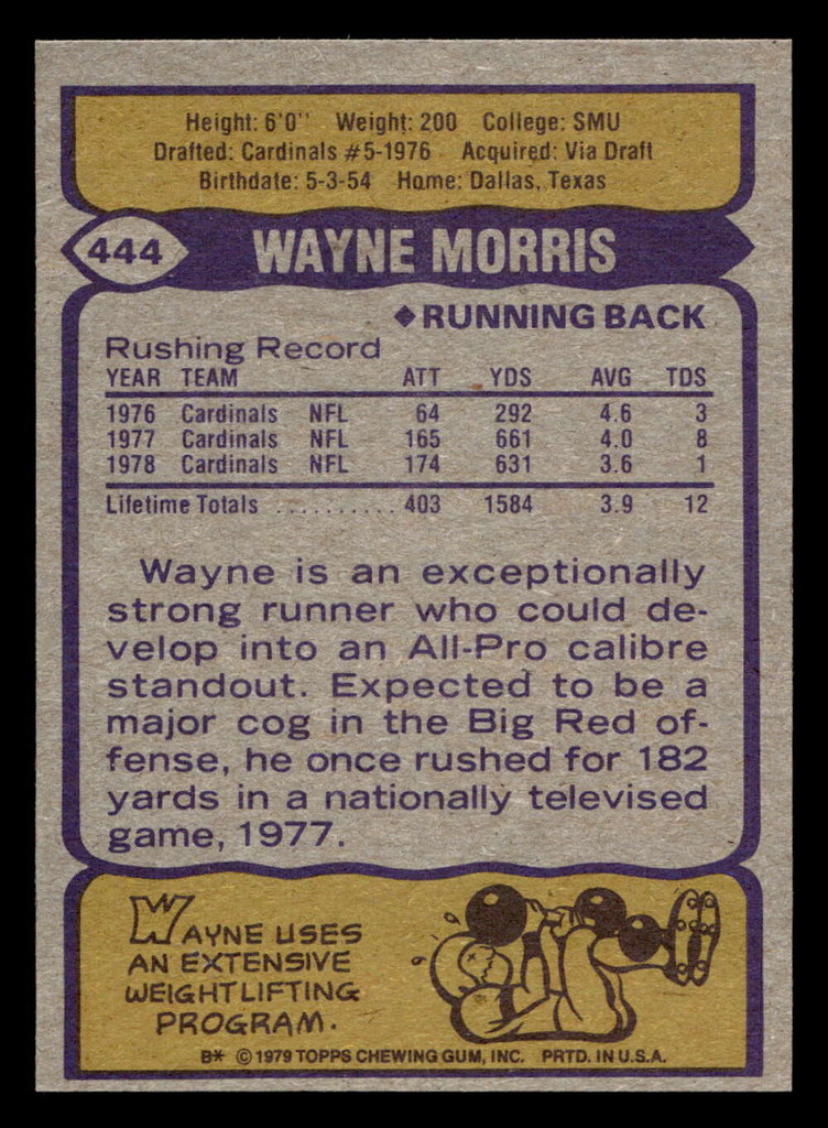 1979 Topps #444 Wayne Morris Ex-Mint  ID: 508102