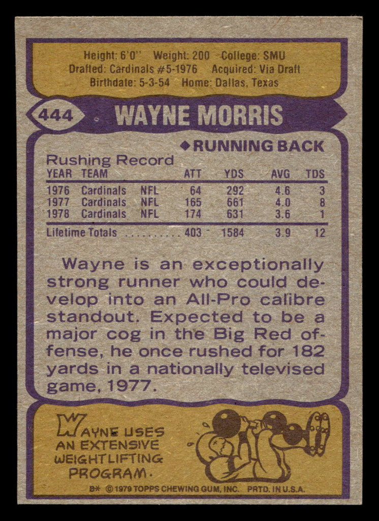 1979 Topps #444 Wayne Morris Ex-Mint  ID: 508105