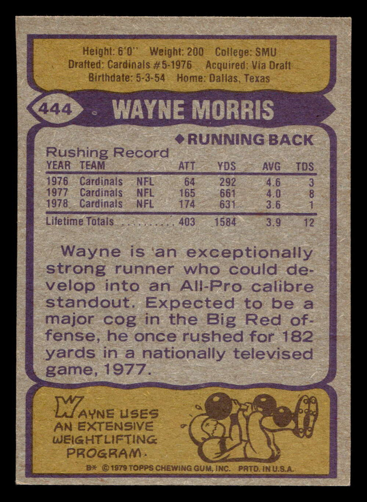 1979 Topps #444 Wayne Morris Ex-Mint  ID: 508106