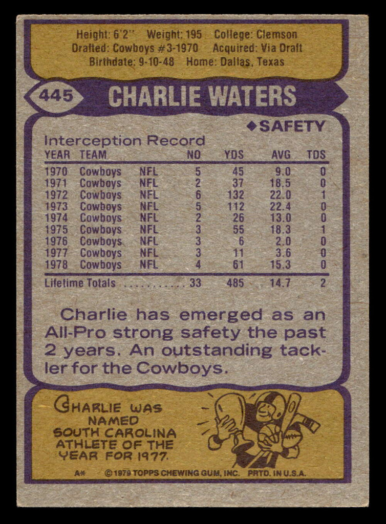 1979 Topps #445 Charlie Waters Excellent+  ID: 508109