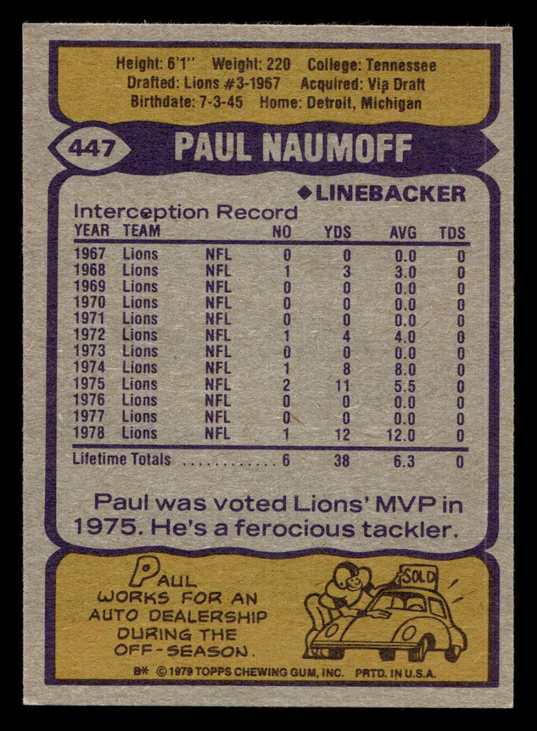 1979 Topps #447 Paul Naumoff Near Mint  ID: 508114