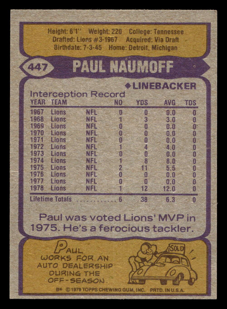 1979 Topps #447 Paul Naumoff Near Mint  ID: 508116