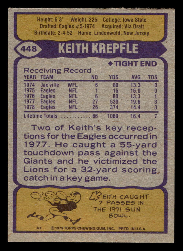 1979 Topps #448 Keith Krepfle Ex-Mint  ID: 508120