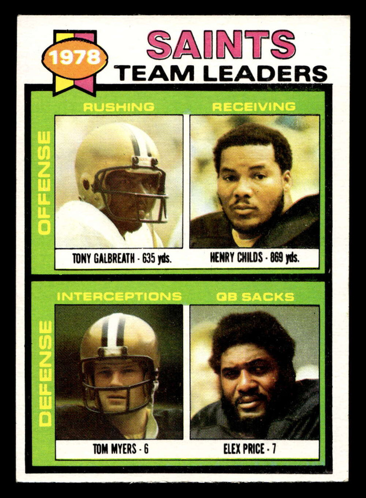1979 Topps #451 Tony Galbreath/Henry Childs/Tom Myers/Elex Price TL Ex-Mint  ID: 508138
