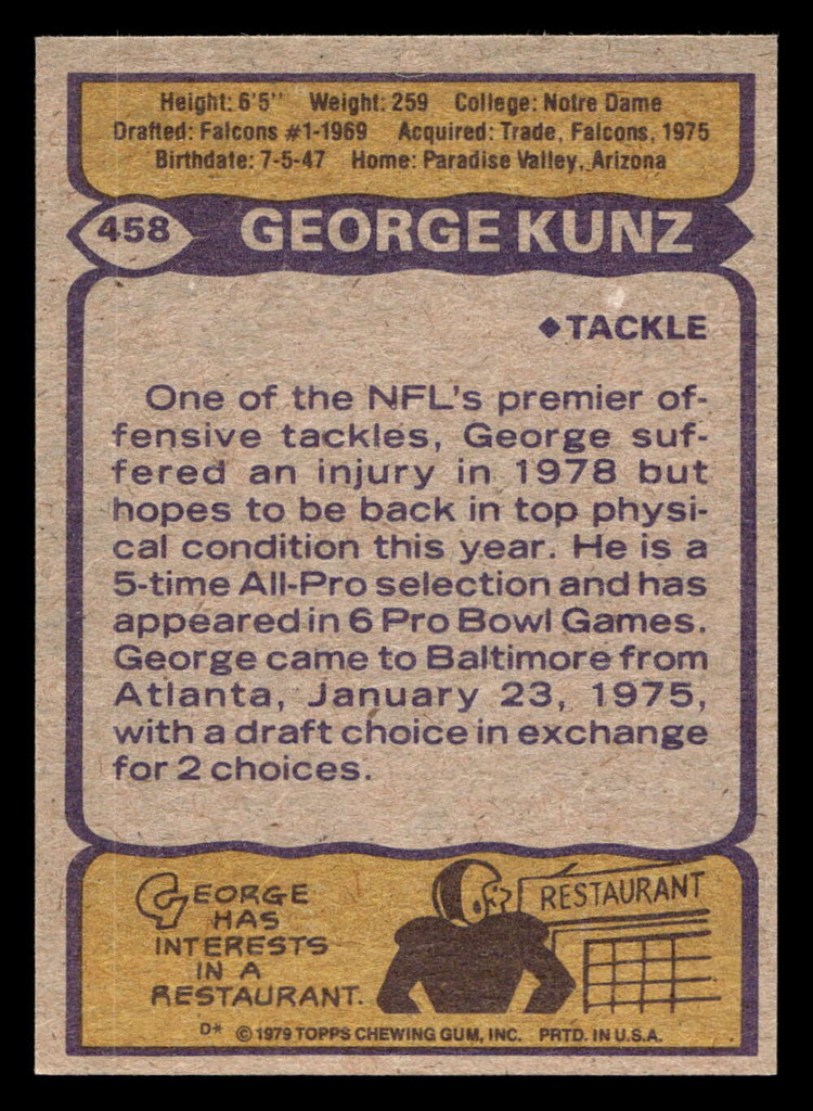 1979 Topps #458 George Kunz Near Mint+  ID: 508164