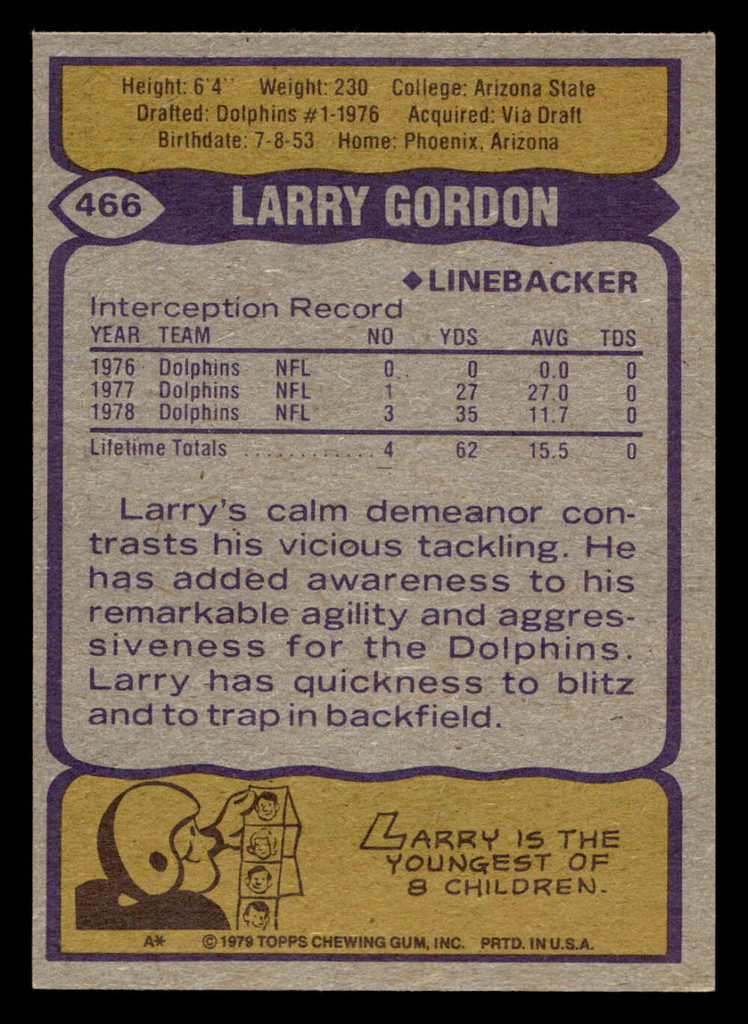 1979 Topps #466 Larry Gordon Ex-Mint  ID: 508197