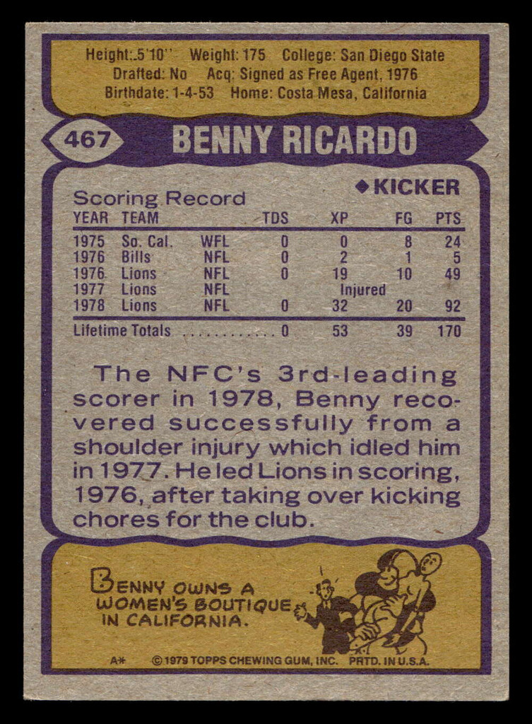 1979 Topps #467 Benny Ricardo Ex-Mint  ID: 508200