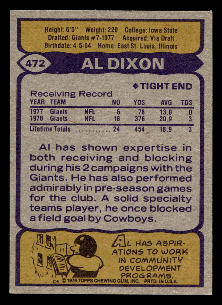1979 Topps #472 Al Dixon Ex-Mint 